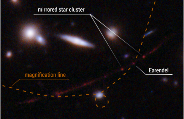 The Farthest Star